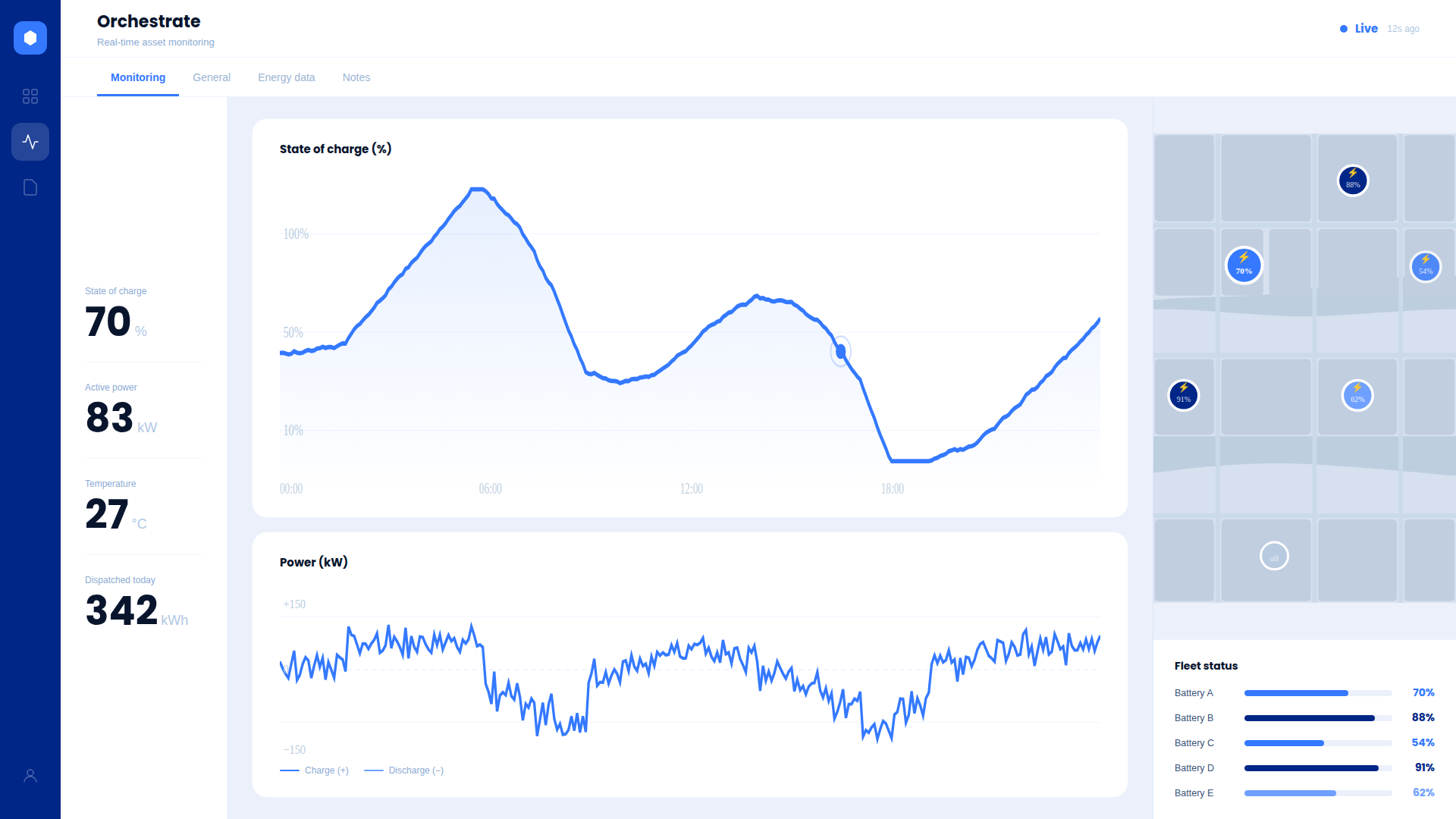 Orkestreer met Flex Orchestration Platform platform preview